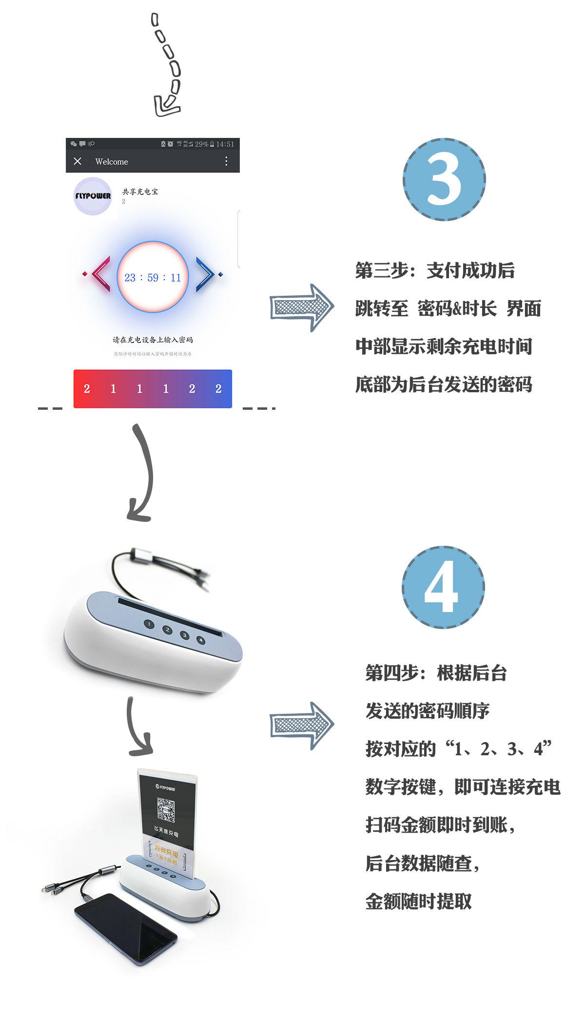 香港正版传真资料