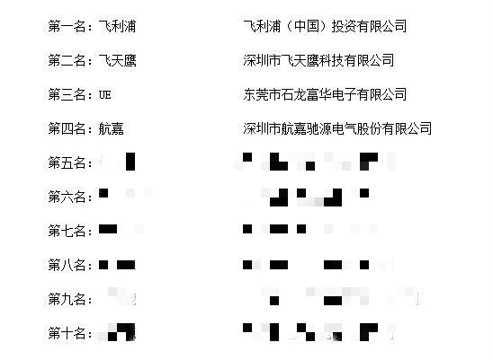 香港正版传真资料