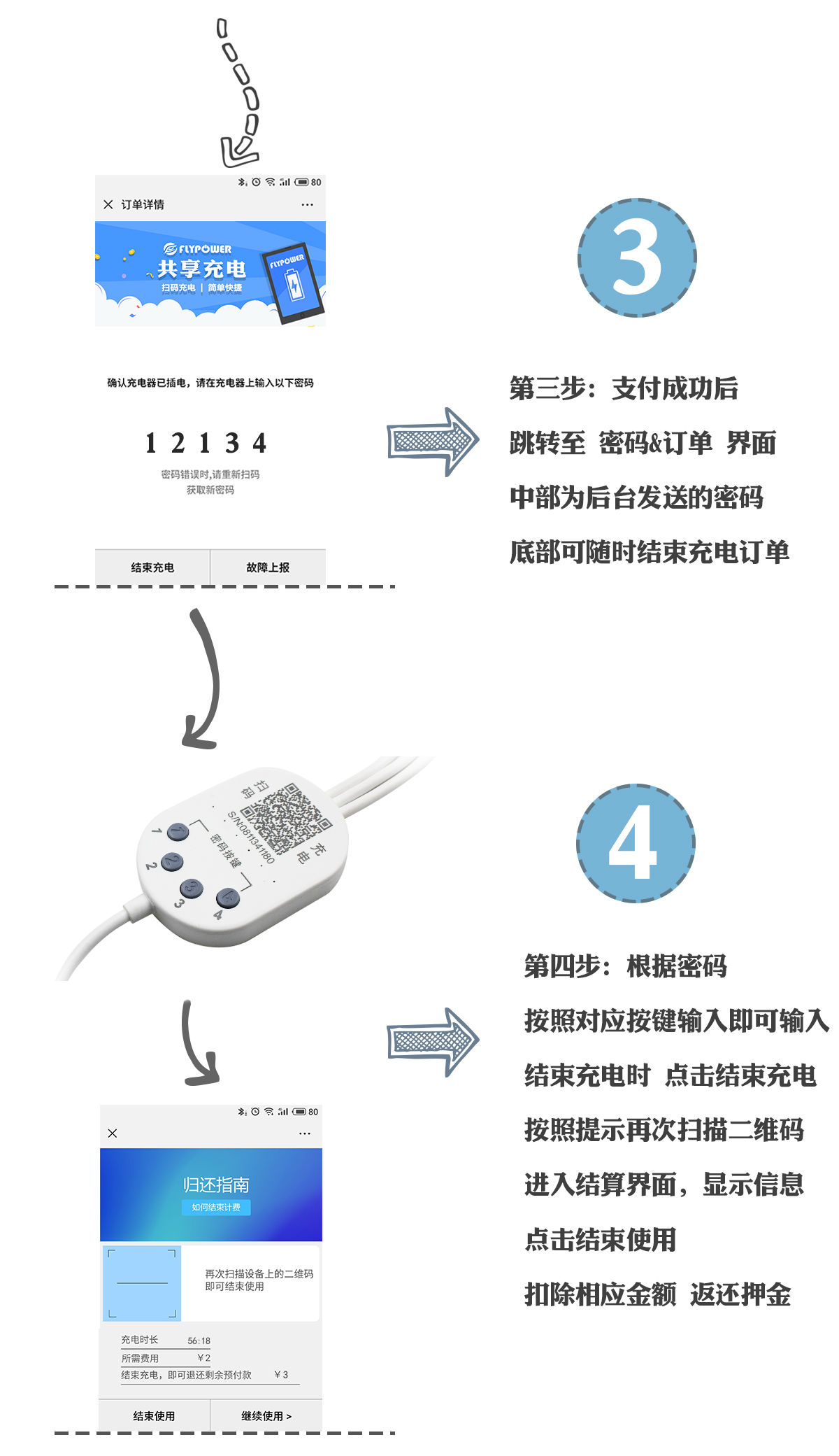 香港正版传真资料