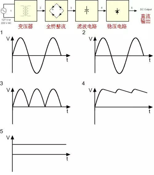 香港正版传真资料