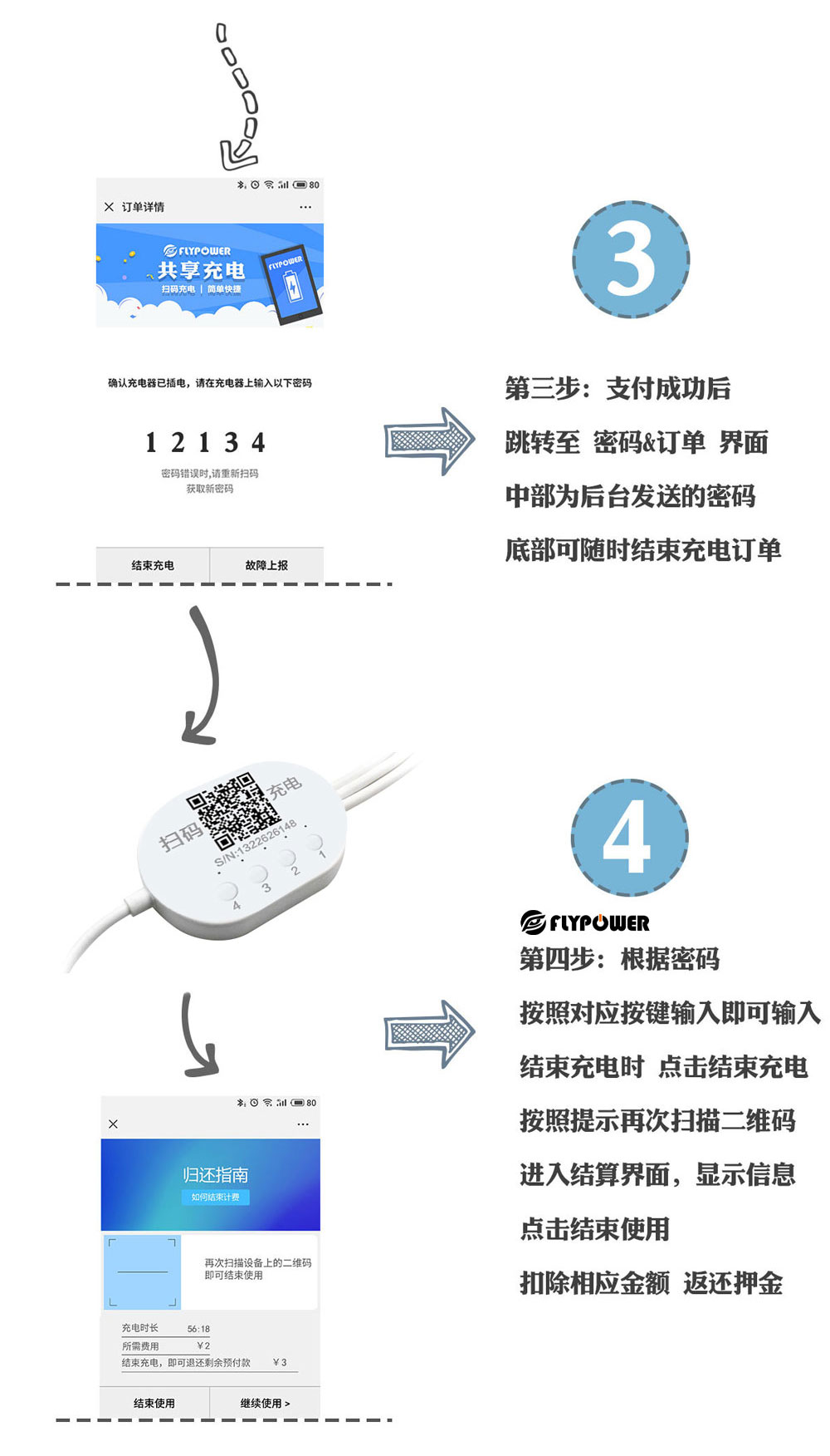 香港正版传真资料