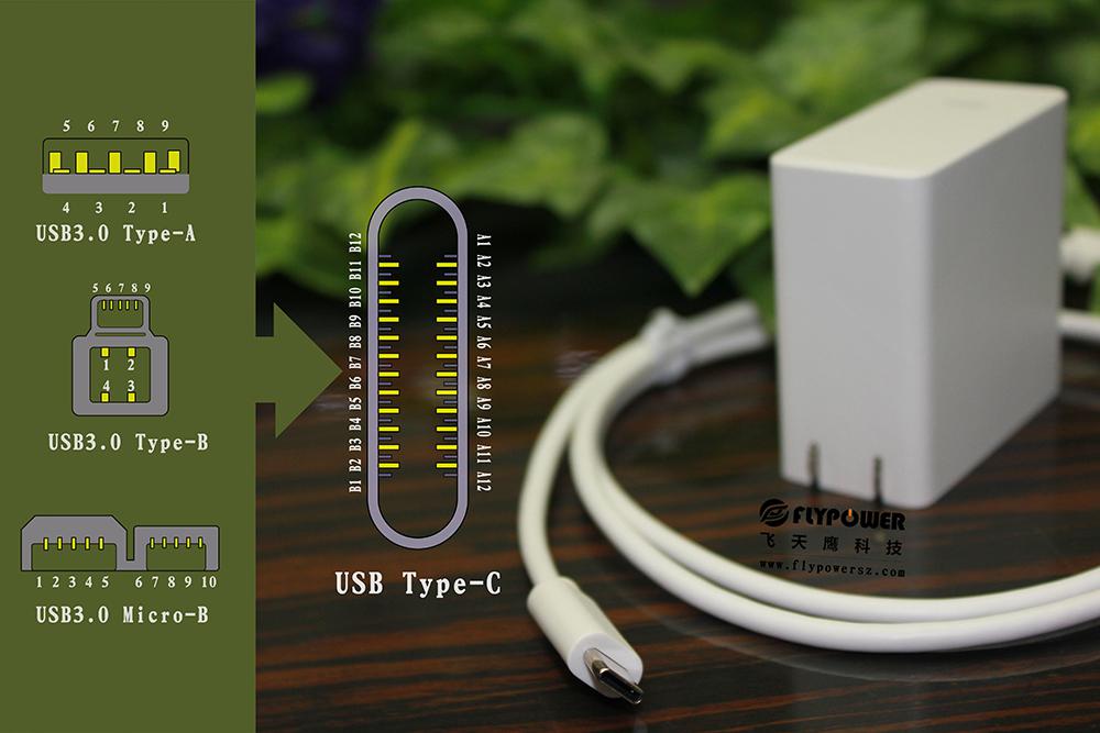 PD充电器厂家：苹果标配18W PD充电器将会促进PD快充行业进一步发展