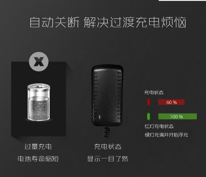 电源适配器厂家|不要轻信谣言，出门要做好防护